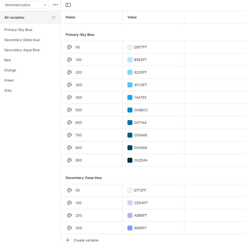Design System — Colour Variables
