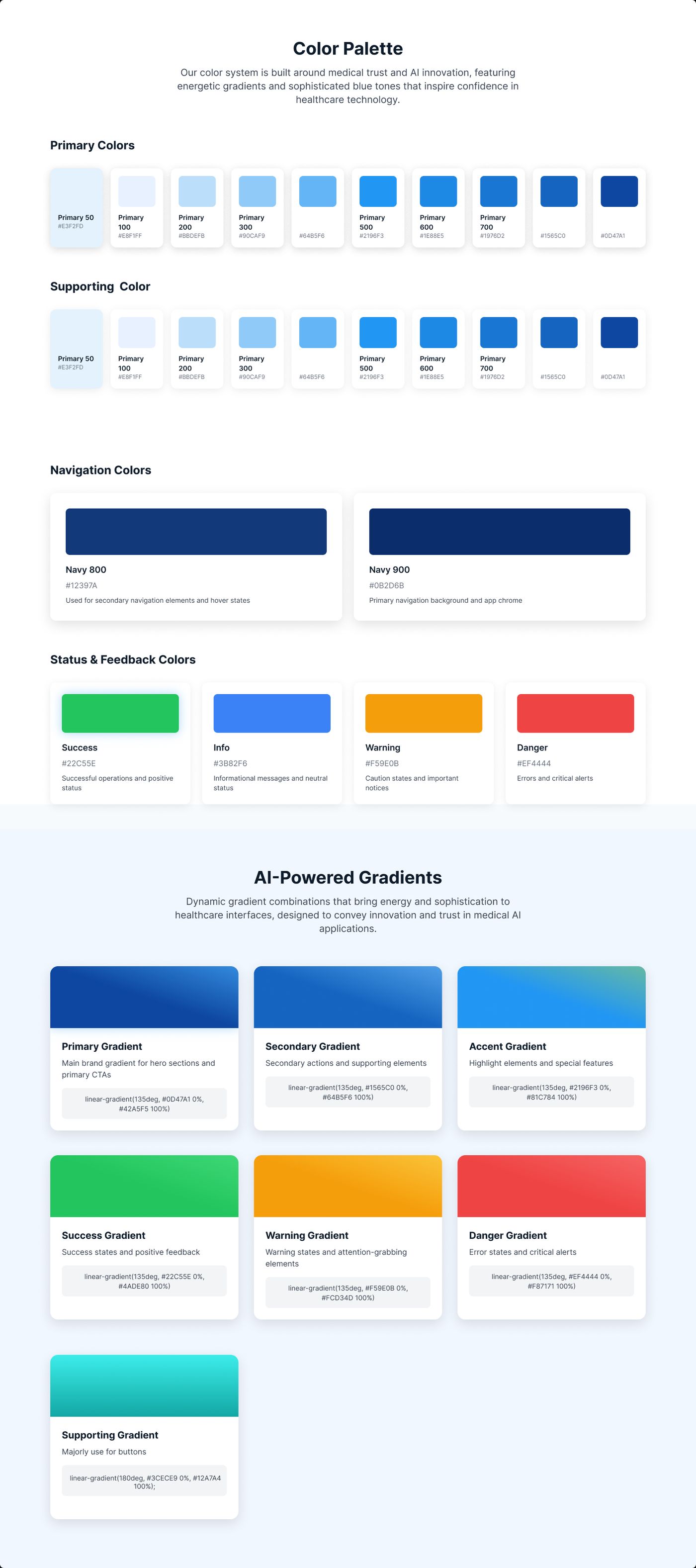 Style Guide &mdash; Colour Palette