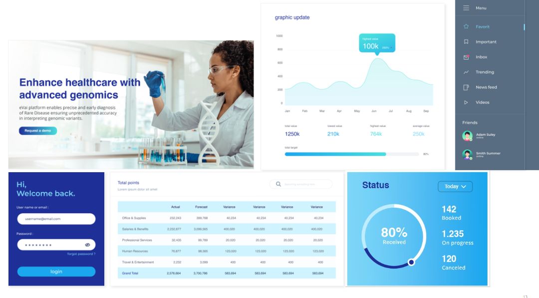 Moodboard &mdash; Genomics healthcare visual direction