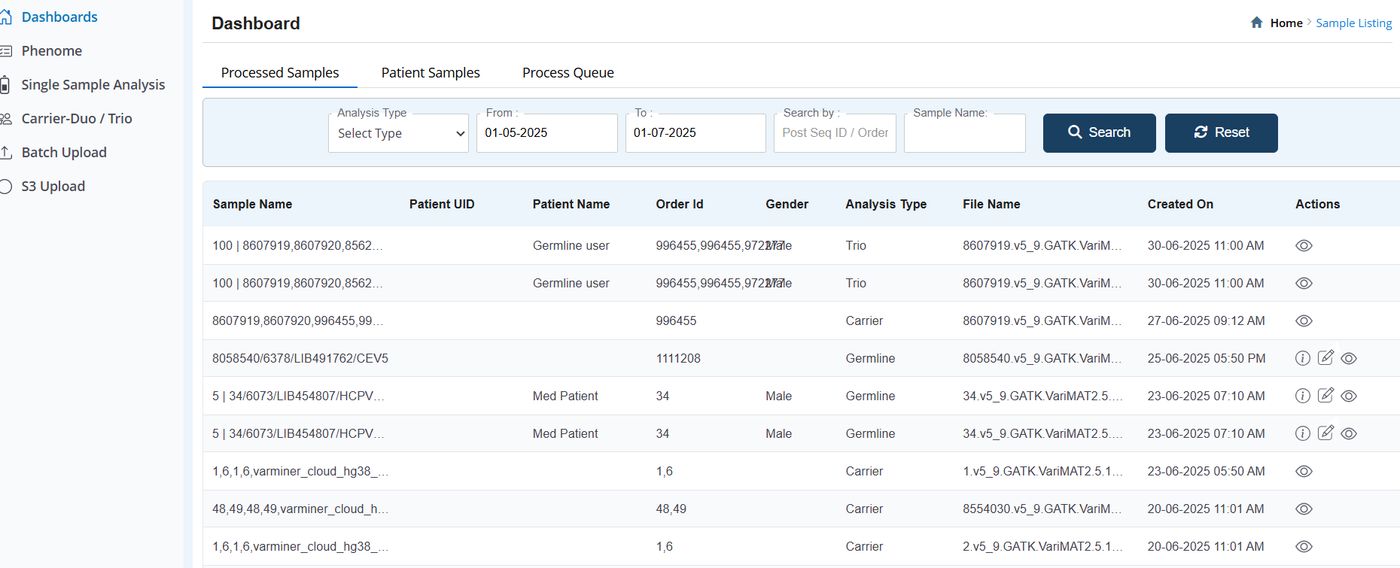 Legacy VarMiner Dashboard