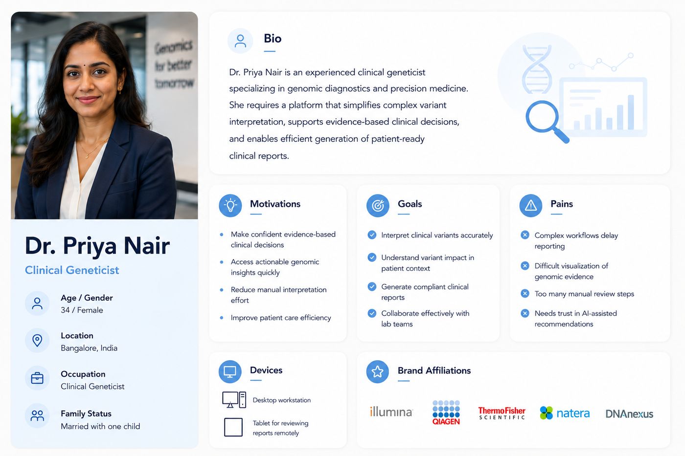 Persona — Dr. Priya Nair, Clinical Geneticist