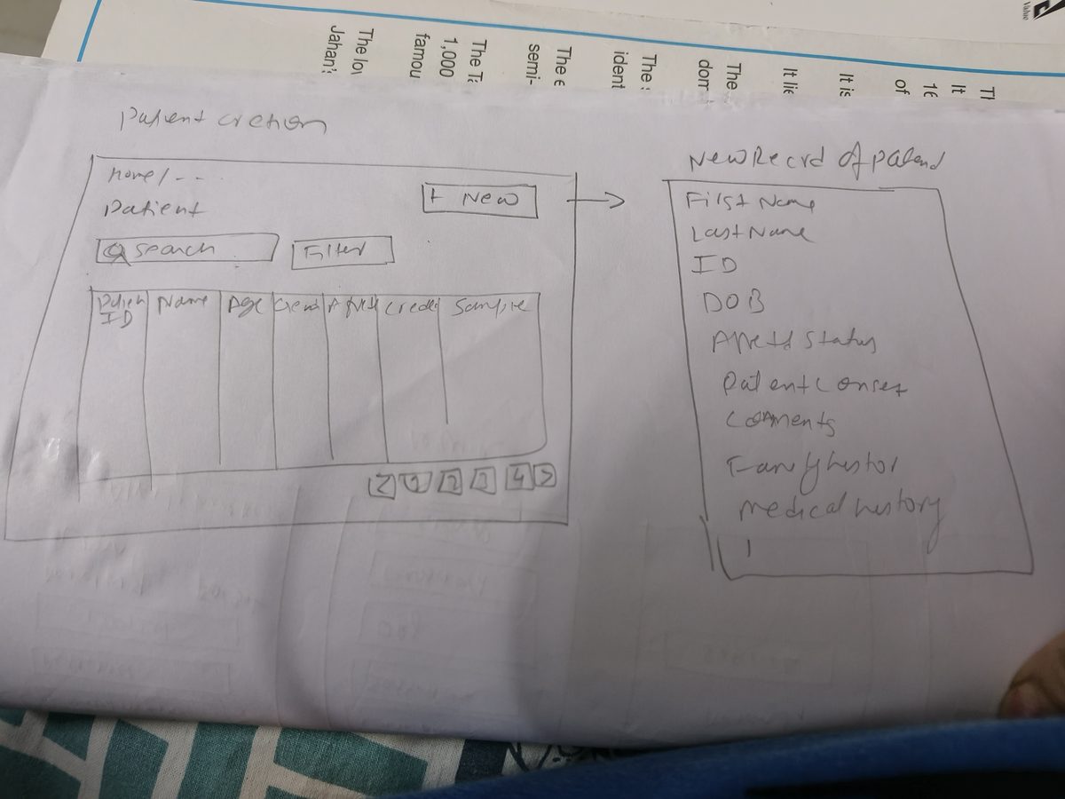 Paper Sketch — Patient Creation