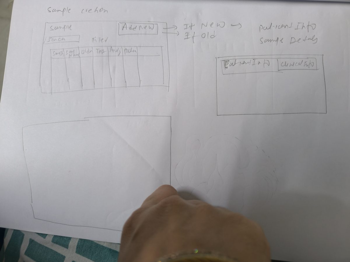 Paper Sketch &mdash; Sample Creation