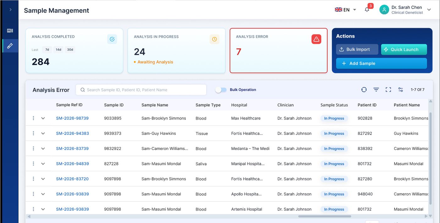 V2 Sample Management