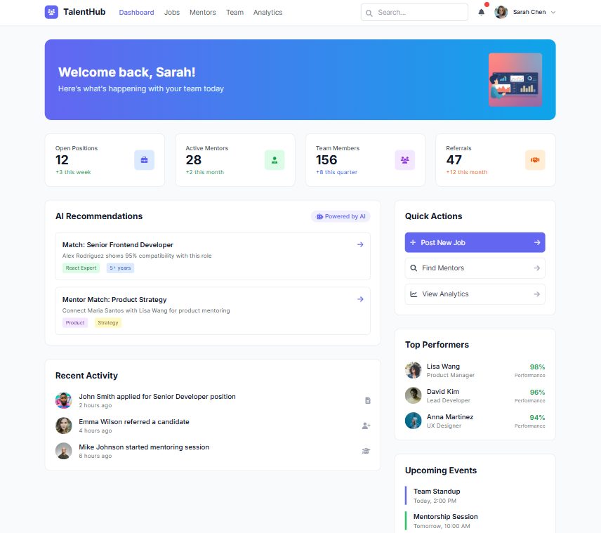 Dashboard Option B &mdash; TalentHub