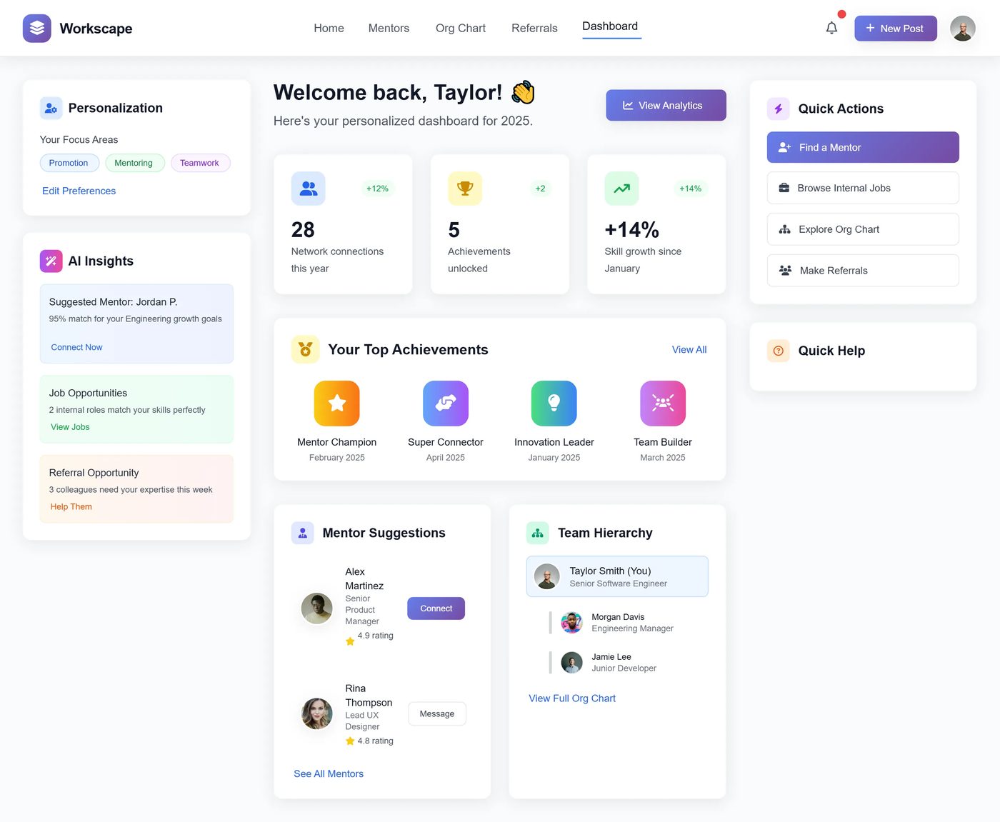 Dashboard Option A &mdash; Workscape