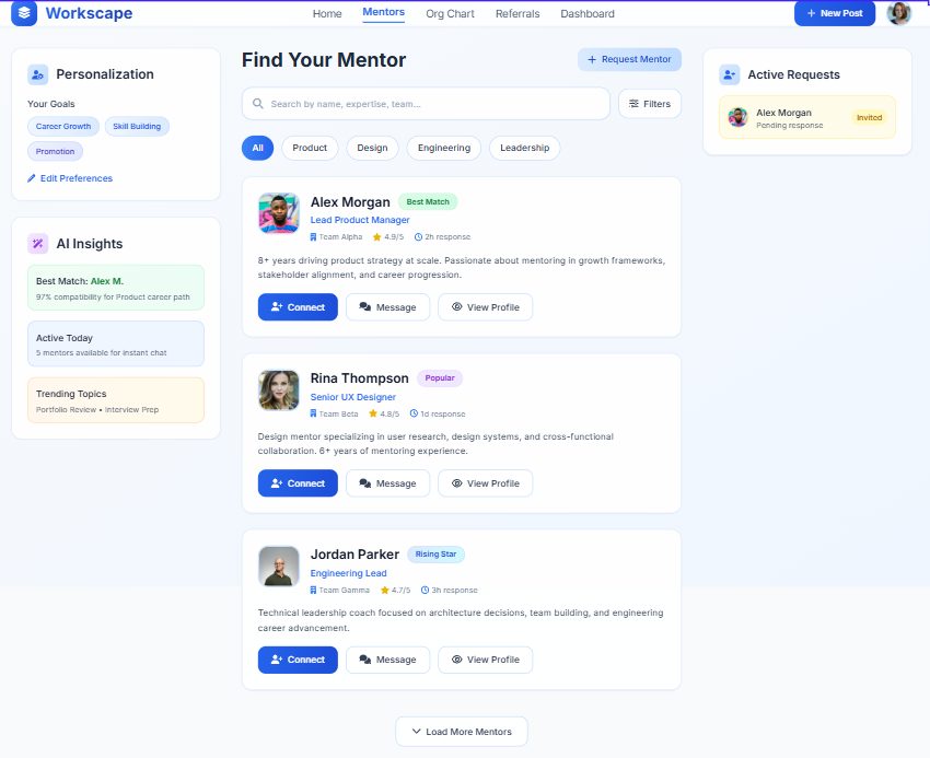 Mentors Option A &mdash; Workscape